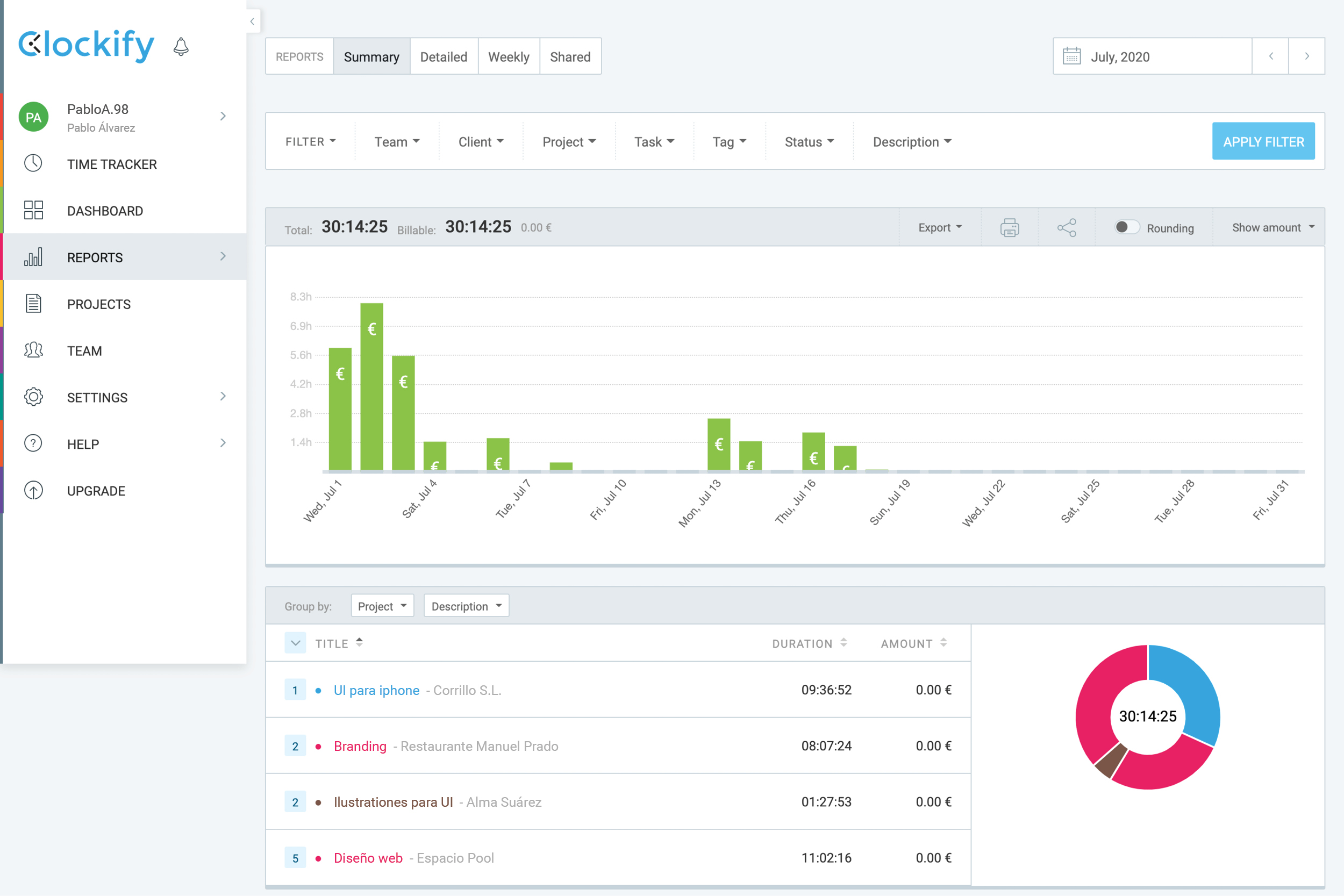 Clockify herramienta para freelance