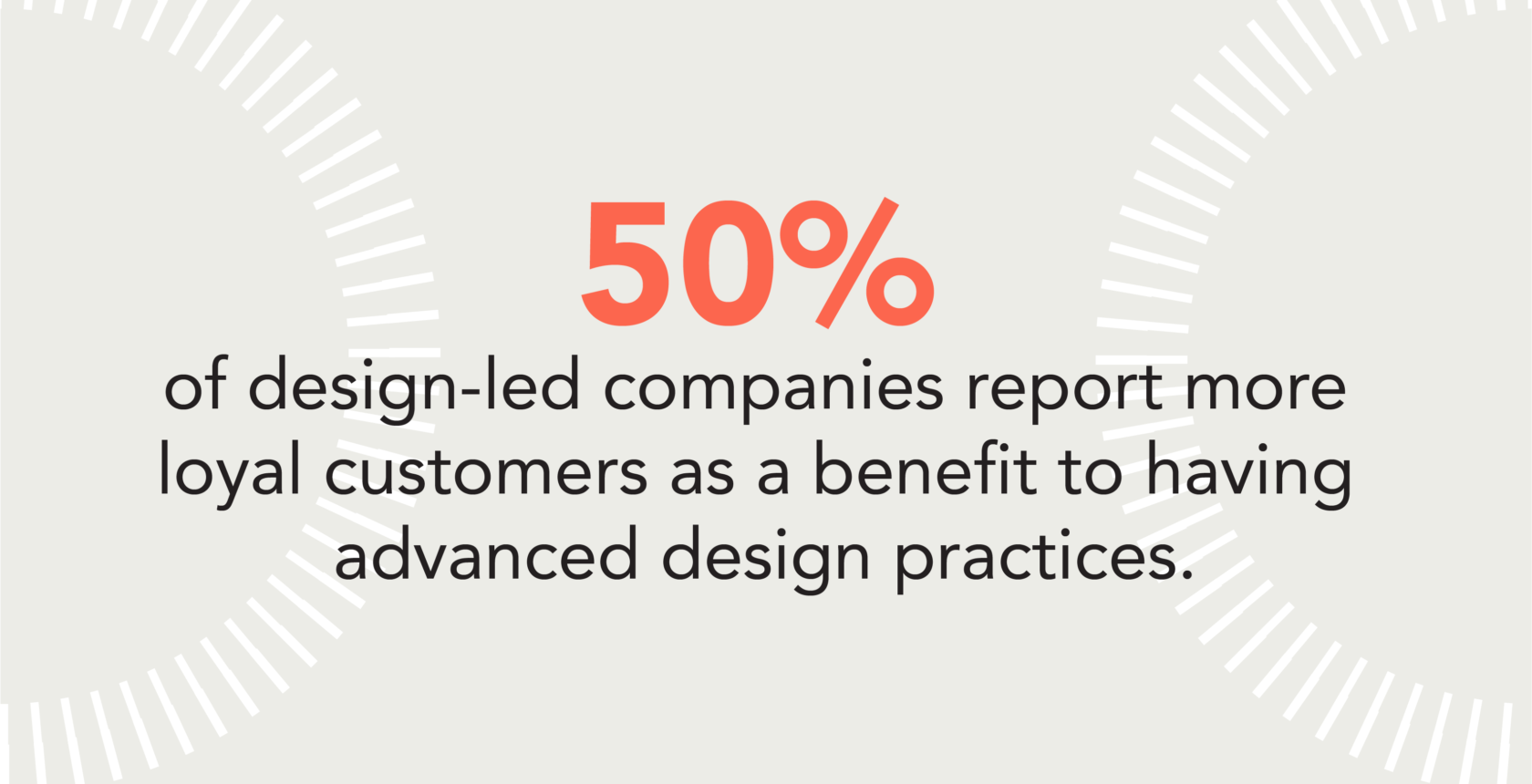 5 Statistics on the importance of Design in business Paula Pons Sharing